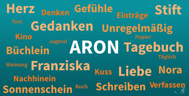 Namenswelt: Aron
