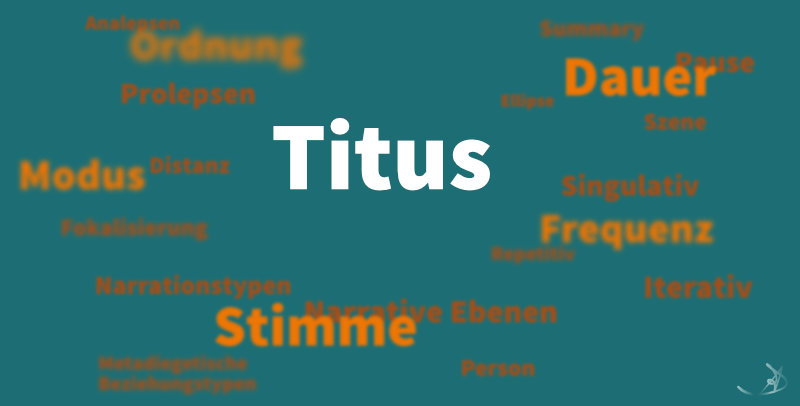 Namenswelt: Titus