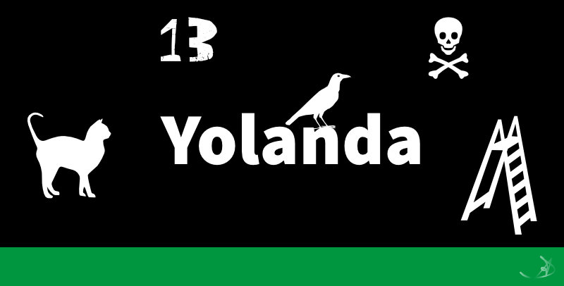 Namenswelt: Yolanda